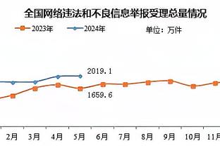 必威登录平台大全截图3